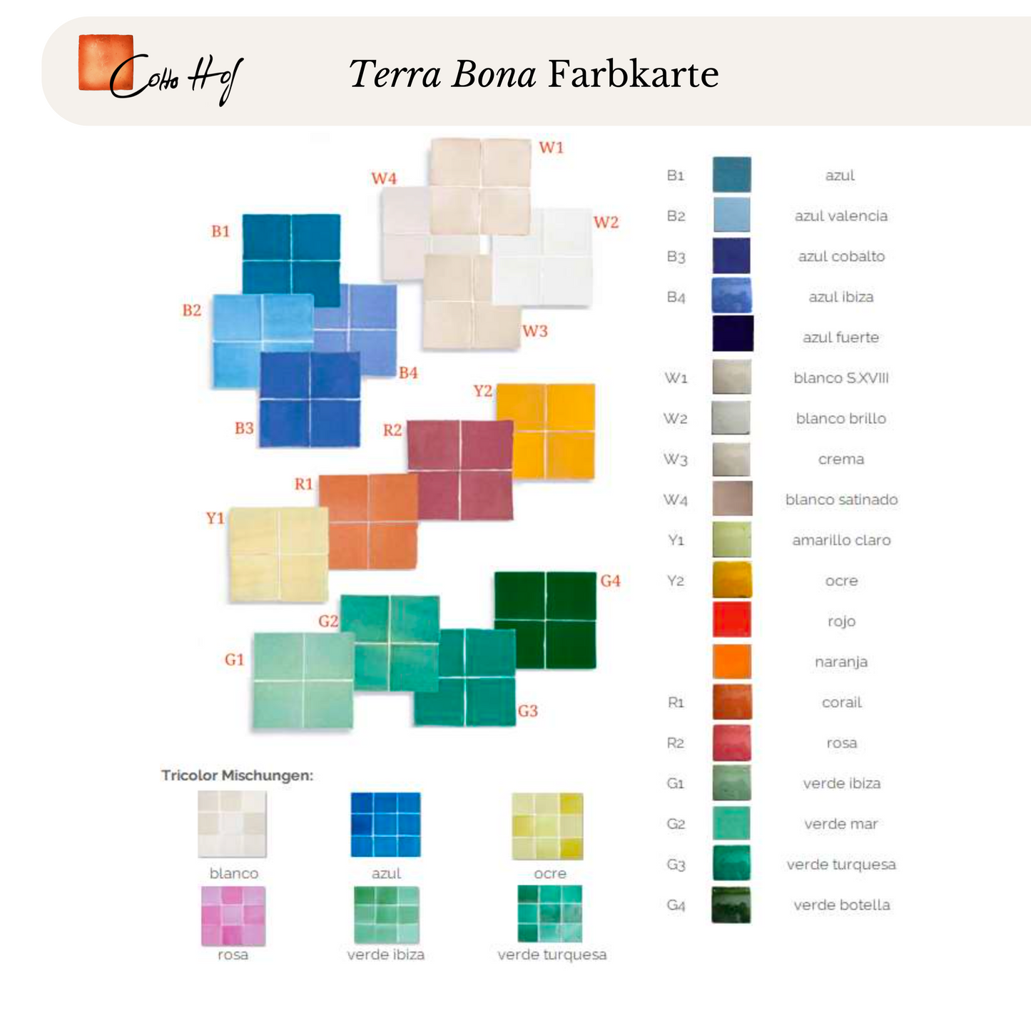 Terra Bona Wandkeramik